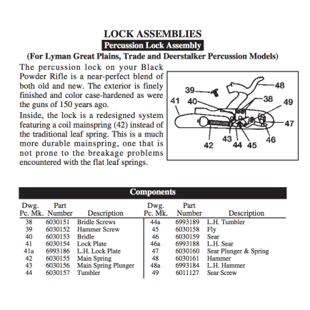 Percussion Lock Assembly Replacement Parts